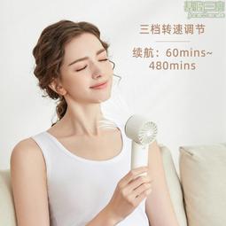 冰敷手持風扇 渦輪風扇 桌上型風扇 懶人風扇 運動風扇 小朋友 便攜式小風扇 usb式充電風扇 歷史價格詳細信息