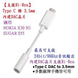 適用 適用 Nokia 3.1 Plus 尾插 諾基亞 3.1 Plus 尾插小板 Nokia  TA-1104 尾插 歷史價格詳細信息