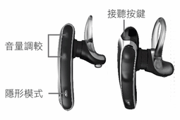 中文語音,Motorola HZ800 Finiti雙藍牙耳機,來電報號 聲控接聽 降噪 A2DP,3麥克風 價格比較,價格查詢,歷史價格詳細信息