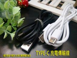 Sony XZ XZ2 Premium G8142  XZ2 H8296  安卓 MicroUSB 轉 TYPE-C 歷史價格詳細信息