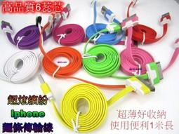 晶站 HTC SONY 三星 LG S2 S3 Note 發亮 傳輸線 LED頭尾發光 線 導光硬管 歷史價格詳細信息