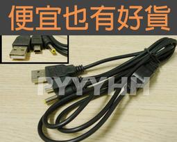 【便宜也有好貨】 黑莓機 BlackBerry D-X1 9500 Storm - DX1 歷史價格詳細信息