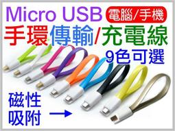 【傻瓜批發】(GM1850)標智紅外線測溫槍 背光200℃~1850℃測試儀 可調發射率電子儀器 溫度計雷射檢測 板橋 歷史價格詳細信息