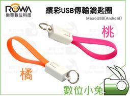 SONY USB傳輸線 充電線 TX100 RX100 M6 ILCE-7M2 ILCE-7SM2 A7RM3 T90 歷史價格詳細信息