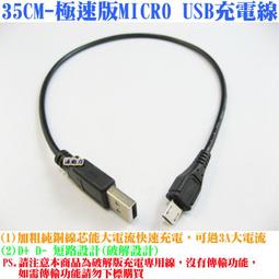 SAMSUNG 三星 原廠 Micro USB 充電傳輸線_1M (盒裝) 歷史價格詳細信息