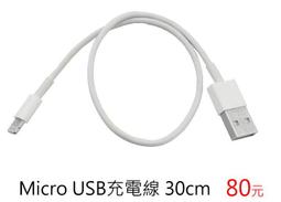 摩托車防水手機充電器 QC3.0 斷電開關 電壓表 車載雙USB 智能快充 歷史價格詳細信息