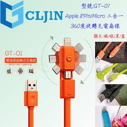 CLJIN  鴻海 5.2吋 InFocus M808  360度旋轉 原廠 傳輸充電線 扁線 歷史價格詳細信息