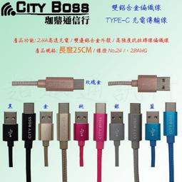 BOSS 華爾滋沐浴龍頭 歷史價格詳細信息