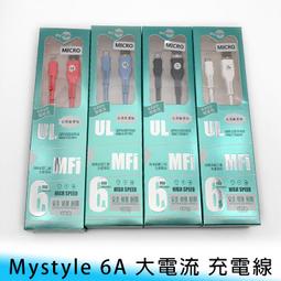 【妃小舖】Micro USB 1米/2A 45度/彎頭 鋅合金/編織布 耐拉/防纏繞 傳輸線/充電線 附 整線/束帶 歷史價格詳細信息