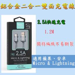 興雲網購【00091-141 TYPE-C高速充電傳輸線】RONEVER 向聯 充電線 數據線 雙面 快充 手機 平板 歷史價格詳細信息