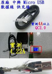 【誠泰電腦】60W 雙 Type-C 5A 60cm 43cm QC PD 高速快充線 充電線 傳輸線 數據線 歷史價格詳細信息