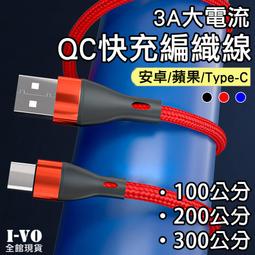 【現貨】充電線 快充線 傳輸線 RONEVER 向聯 TYPE-C 100W快充傳輸線 興雲網購 歷史價格詳細信息