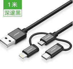 《米粉家族》Baseus 倍思 琉光快充行動電源20000mah（18W）數顯行動電源 PD3.0+QC3.0雙向快充 歷史價格詳細信息