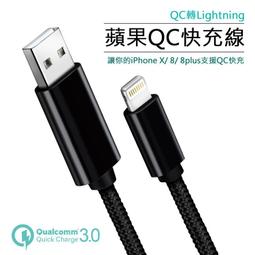 蘋果Lightning 8pin(母)轉Type-C(公)轉接頭 歷史價格詳細信息