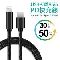 【蘋果Lightning接頭 -1M】6A 加長充電線 快充電線 彎頭充電線 蘋果 IPHONE 歷史價格詳細信息