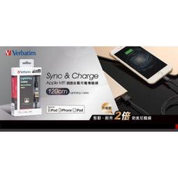 Verbatim 鋁合金10400mAh行動電源 歷史價格詳細信息