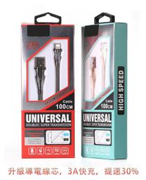 優質平價商城 USB 轉 Apple 8Pin 鋁合金接頭 布藝編織快充傳輸線(1.5M) 歷史價格詳細信息