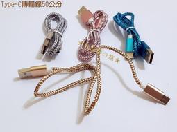 TYPE C 鋁合金尼龍編織快充線 土豪金色 歷史價格詳細信息