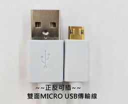 HTC鴻達電 U20 5G版 8G/256G (空機) 95新 保護良好 原廠公司貨 歷史價格詳細信息