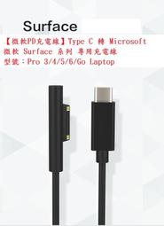 【充電線】Type c 轉 Lenovo 聯想 方口線 ThinkPad X1 電源線 PD 快充 歷史價格詳細信息