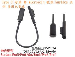 微軟Surface專用65W/15V/4APD急速充電編織線 2M 歷史價格詳細信息