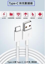 [現貨 開發票] TYPE-C 轉 HDMI  2K  訊號轉換器  MAC可用 歷史價格詳細信息