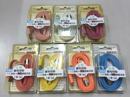 福利品 SUN-YES 扁高速傳輸線 Micro USB 1-120-900300 散裝出清 歷史價格詳細信息