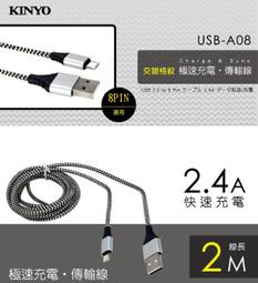 【KINYO】2.4A大電流USB車用充電器 歷史價格詳細信息