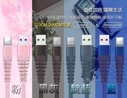 Sony XA1/XA1 Plus/XA1 Ultra/XZ/XZS《6A超快充Type-C支援VOOC閃充傳輸充電線》 價格比較,價格查詢,歷史價格詳細信息