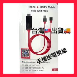 【鼎立資訊】 手機內窺鏡 蘋果iOS 安卓 Android 兩用 內視鏡 2米 歷史價格詳細信息