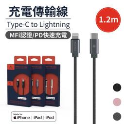 【Meet Mind】Type-C to Type-C 100W 快速充電傳輸線 1.2M 歷史價格詳細信息