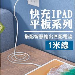 現貨》雲蓁小屋【真可愛拼圖盒】拼圖 兒童拼圖 簡易拼圖 冰雪奇緣 迪士尼 艾莎 安娜 雪寶 屁屁偵探 歷史價格詳細信息