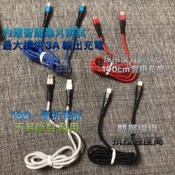 60W PD閃充線 Sony Xperia 10 V XQ-DC72《雙頭Type C to Type C快充線充電線》 歷史價格詳細信息