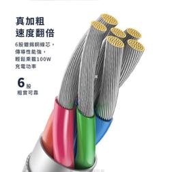 100W晶耀Type C閃充線 ASUS Z01HDA Zenfone3 Zoom ZE553KL《快充線傳輸線充電線》 歷史價格詳細信息