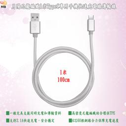 月陽尼龍編織1米安卓專用手機快速充電線傳輸線超值2入(ANR102) 歷史價格詳細信息