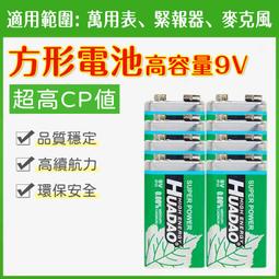 ⚡️毛小孩寵物店⚡️法國 皇家 ROYAL CANIN《MNINA小型室內成犬 3kg/包》 成犬專用飼料/乾糧 歷史價格詳細信息
