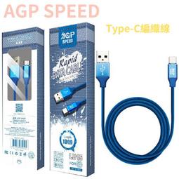 A Speedy MODEL SA17251CA2HT 220v/240v 172*150*51MM散熱風扇 歷史價格詳細信息