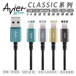 充電線 數據線 傳輸線 iphone14數據線 pd30w快充充電線 手機充電線 12專用數據線 ipad車載加粗編織線 歷史價格詳細信息