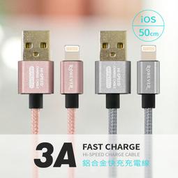 【現貨】充電線 快充線 傳輸線 RONEVER 向聯 TYPE-C 100W快充傳輸線 興雲網購 歷史價格詳細信息