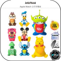 infoThink訊想 IT-500U(TW) ATM報稅晶片讀卡機(台灣製) 歷史價格詳細信息