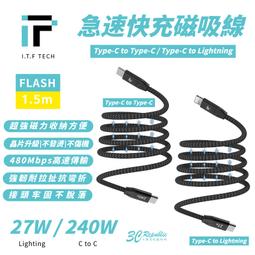 I.T.F 二合一急速快充線 ITF001 歷史價格詳細信息