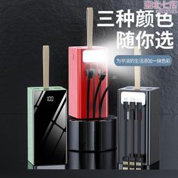 印尼50,000 Rupiah 歷史價格詳細信息