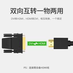 Un-Conscious-City -9781945150654 歷史價格詳細信息