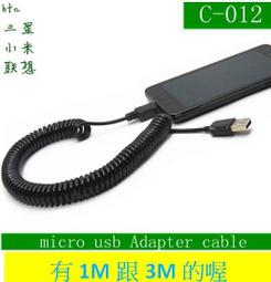 1m Oyaide Neo d+ USB Type C to B Class B 歷史價格詳細信息