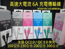 【6A大電流】HTC Desire 19+ Desire19+ U19E TYPE C 充電線 1-3米 歷史價格詳細信息