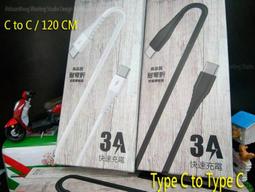 Samsung S20/S20+/S20 Ultra 高清鏡頭玻璃貼 附貼膜神器 歷史價格詳細信息