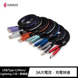 【預購】FAVEO FS-19 鎧甲 3 IN 1 數據線(1.2M)【容毅】 歷史價格詳細信息