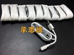 承薪72號玉線一包起批錦綸尼龍玉線diy編織珠寶線0.8mm文玩線材 歷史價格詳細信息