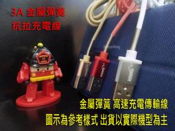 OPPO A75 A75S CPH1723 6吋 A73 XMART 2.4A LED提示 鋁合金 傳輸充電線 1.2米 歷史價格詳細信息