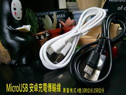 LG Q60 高透空壓殼 防摔殼 氣墊殼 軟殼 手機殼 歷史價格詳細信息